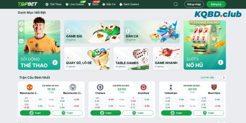 Điểm danh sản phẩm cá cược nổi bật tại nhà cái