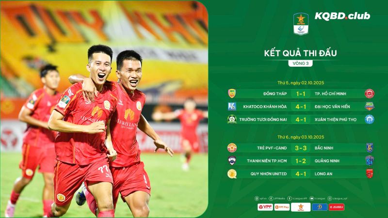 Thể thức thi đấu giải hạng nhất tại VN