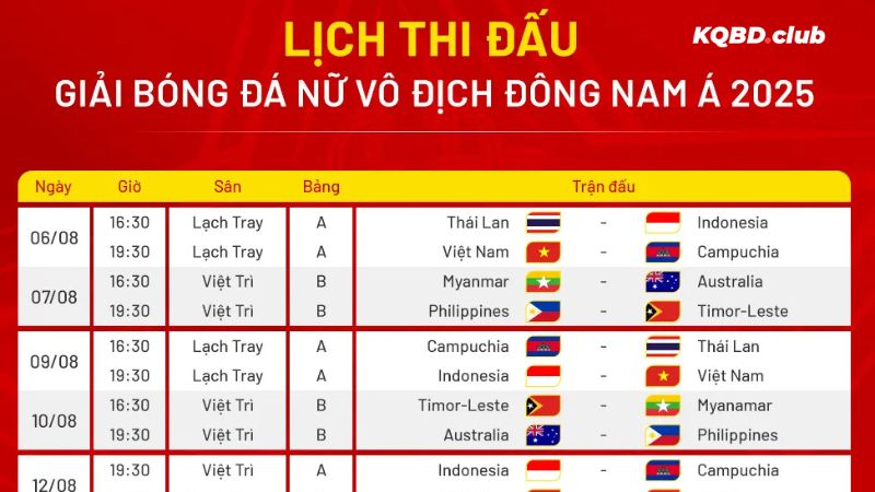 Trang kênh cập nhật lịch trình mọi giải đấu
