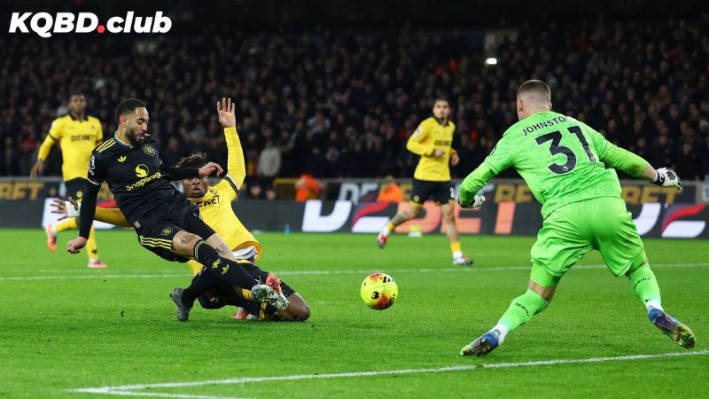 KQBD hôm nay - Toàn cảnh tỉ số các trận diễn ra trong ngày