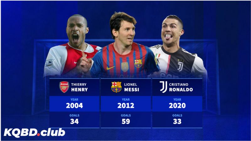 Kết luận Kết luận